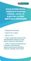 Профилактика ковид-19, гриппа и ОРИ