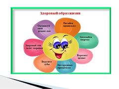 Семь правил  здорового образа жизни для школьников