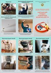 Признаки небезопасных условий граждан (нарушений правил пожарной безопасности) в жилищном фонде